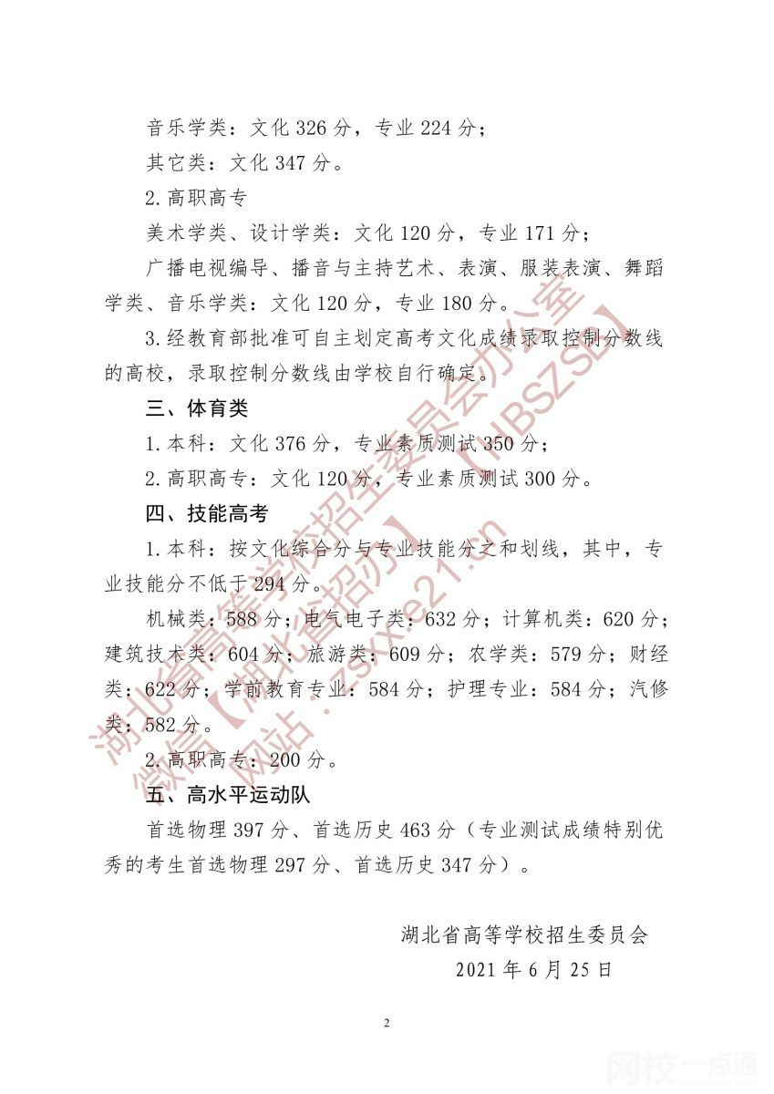 2022湖北省高考分數(shù)線多少分（湖北省高考理科文科分數(shù)線一覽表） 