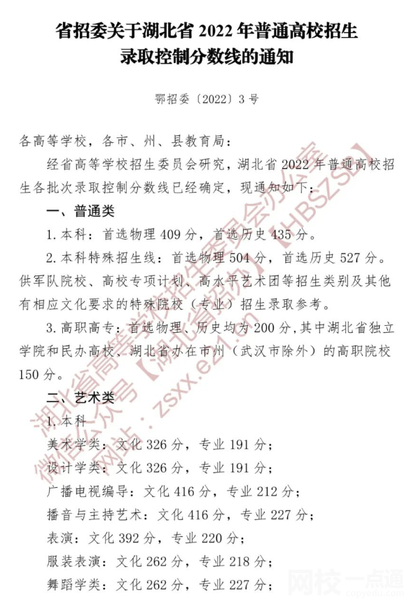 2022年湖北省高考文科分?jǐn)?shù)線公布（湖北省高考文史類分?jǐn)?shù)線一覽表）