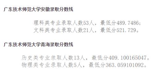 2023年廣東技術師范大學錄取分數線(2023各省專業(yè)分數線及排名公布)