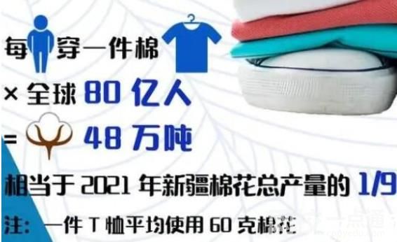 “養(yǎng)活80億人”是什么概念? 目前亞洲是人口最多的洲