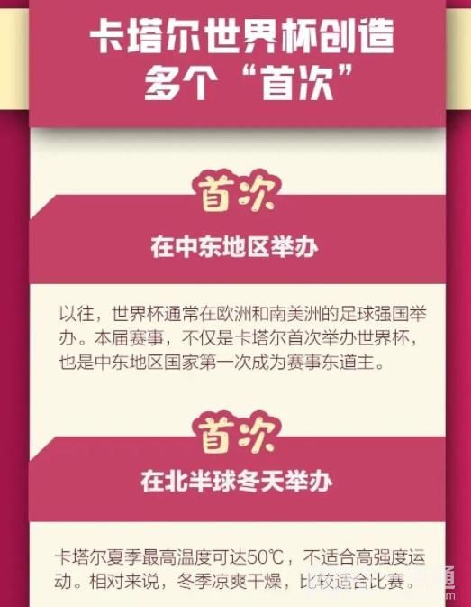 卡塔爾面積和青島差不多 卡塔爾到底是個(gè)怎樣的國家?