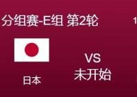 日本和哥斯達(dá)黎加足球誰(shuí)厲害 日本vs哥斯達(dá)黎加比分預(yù)測(cè)