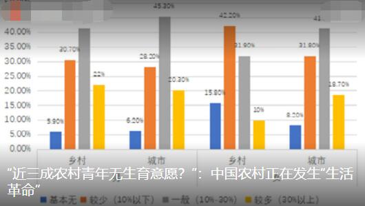 姐弟戀比例持續(xù)攀升 究竟是怎么回事？