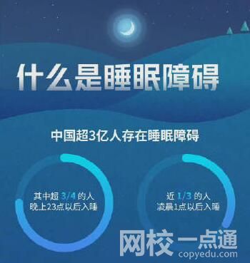 好的睡眠能在30分鐘內(nèi)入睡 內(nèi)幕曝光簡直太意外了