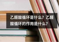 乙醛酸循環(huán)是什么？乙醛酸循環(huán)的作用是什么？