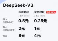 DeepSeek下調(diào)API調(diào)用價(jià)格 為什么降價(jià)？